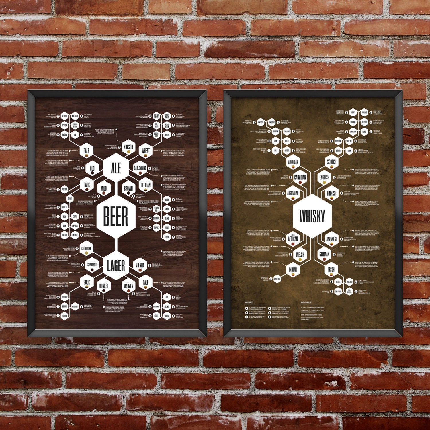 Beer & Whiskey Diagram Set