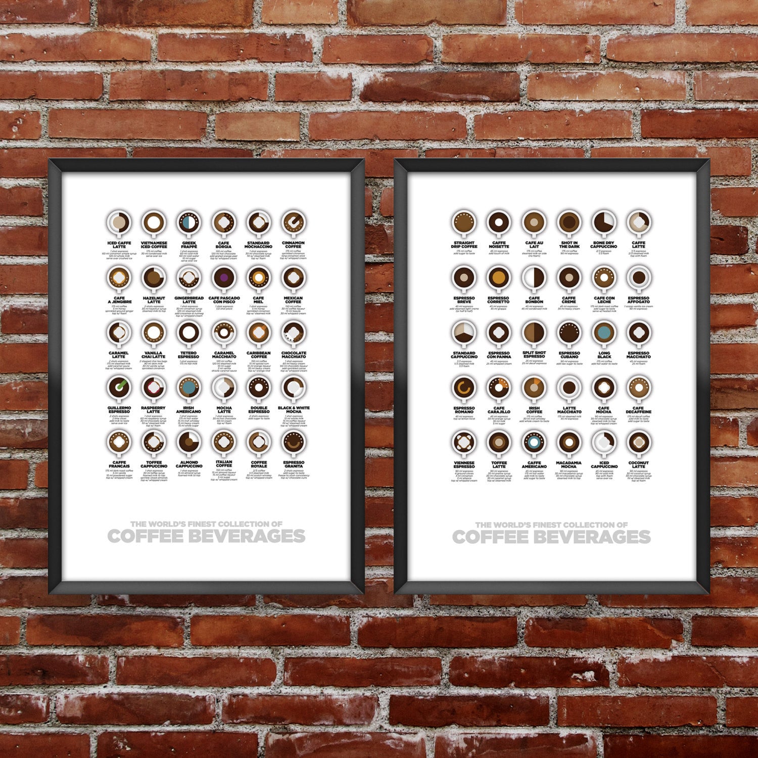 Coffee & Specialty Coffee Poster Set