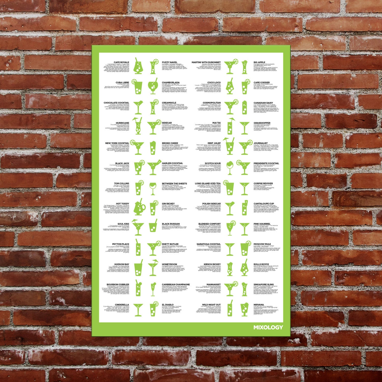 Drink Mixology Poster