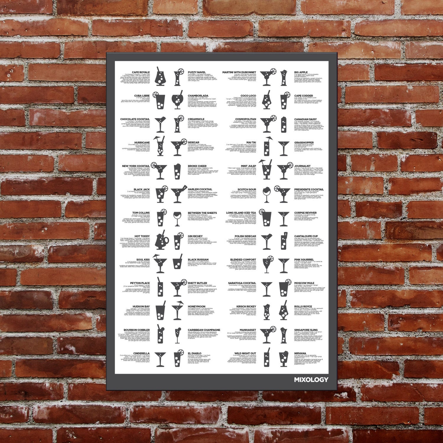 Drink Mixology Poster