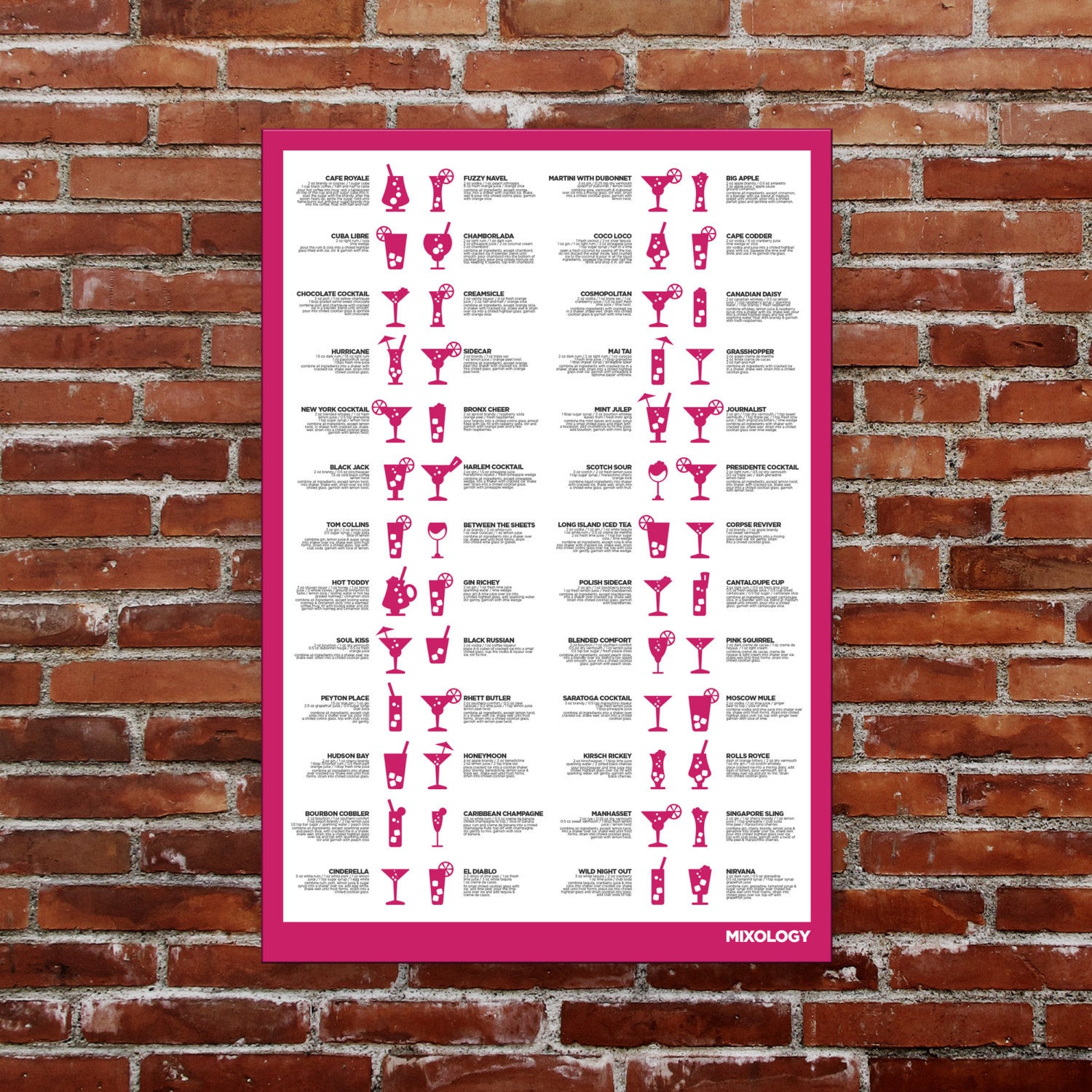 Drink Mixology Poster