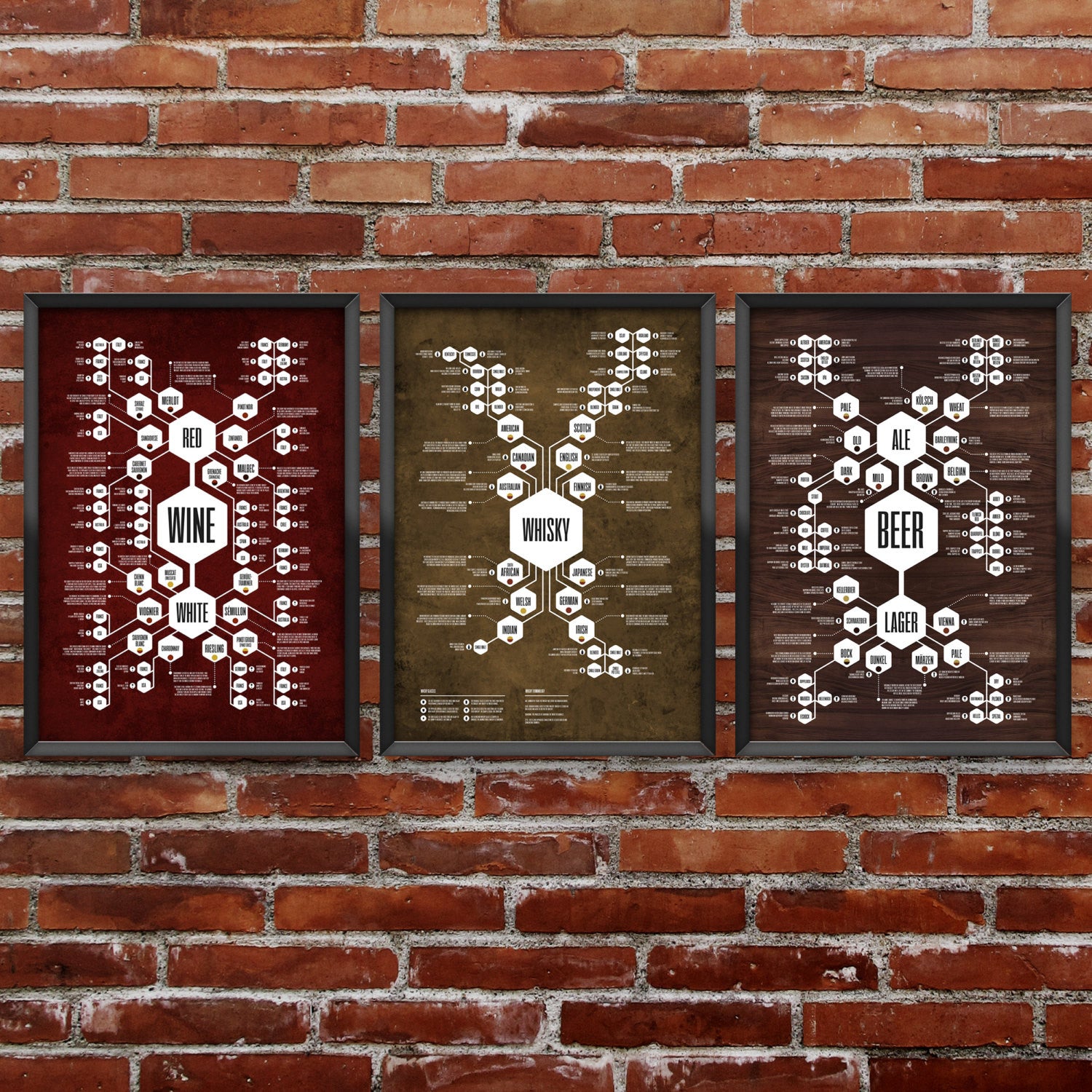 Complete Set of 3 - Beer Diagram + Whiskey Diagram + Wine Diagram Prints