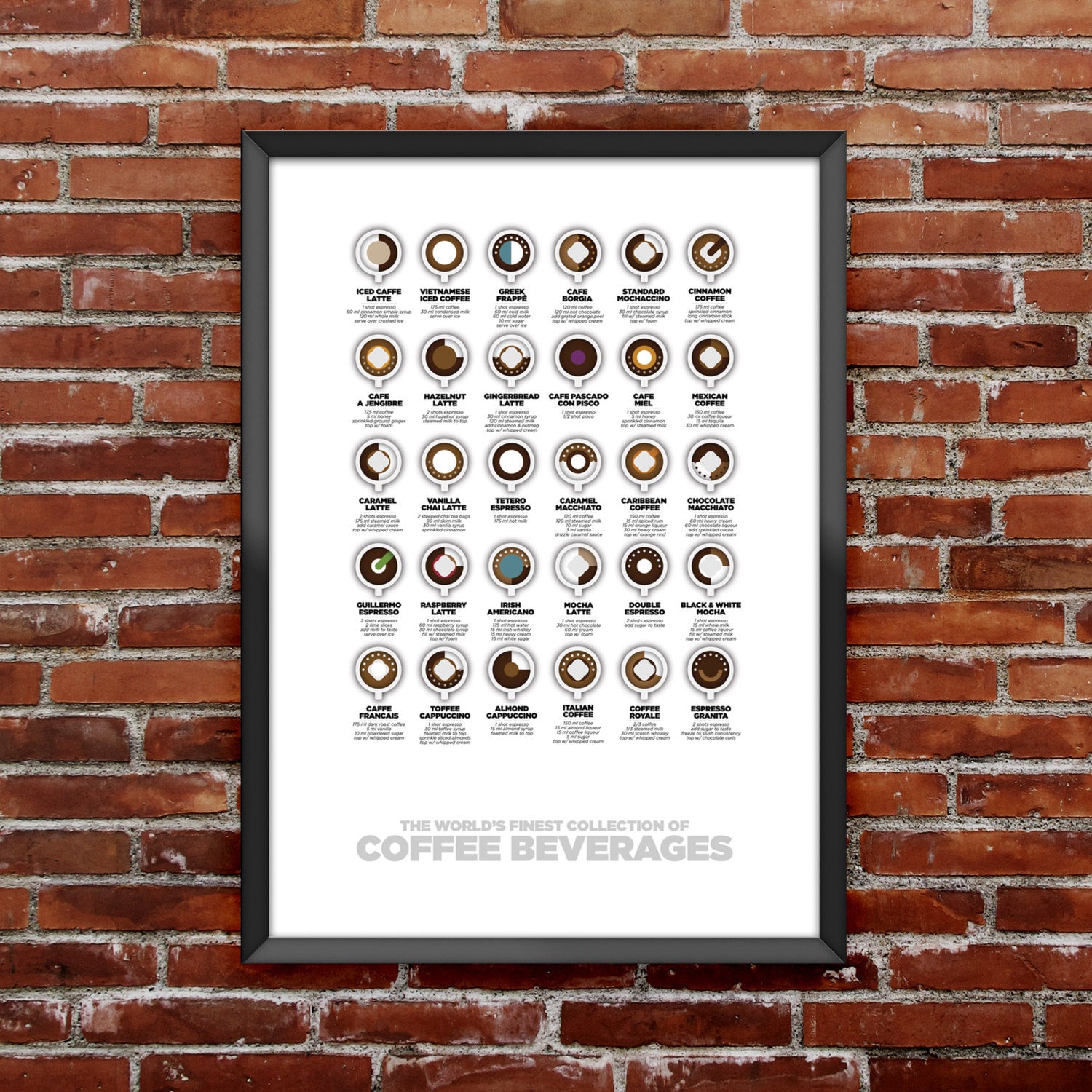 Specialty Coffee Poster