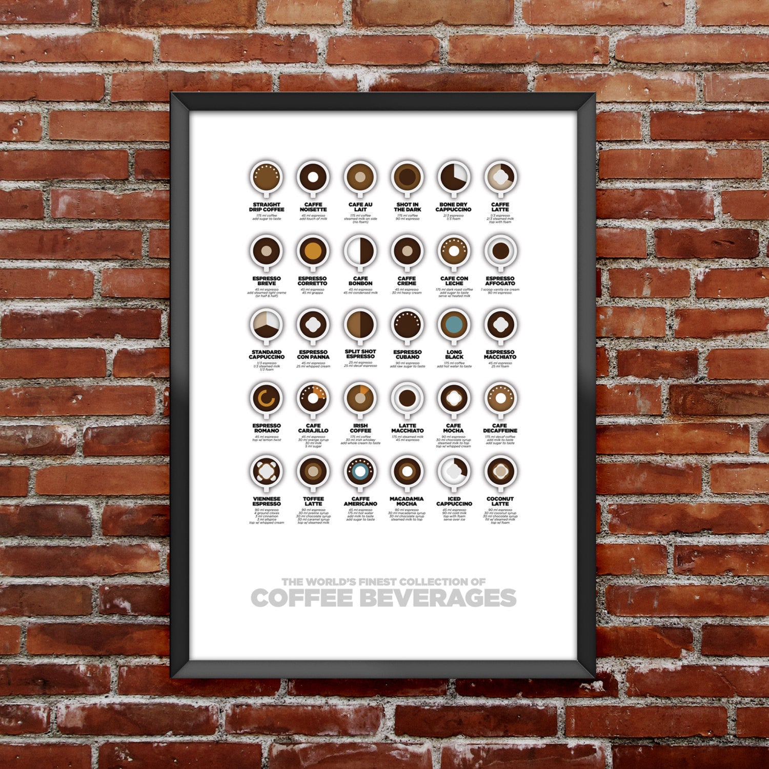 Coffee & Specialty Coffee Poster Set