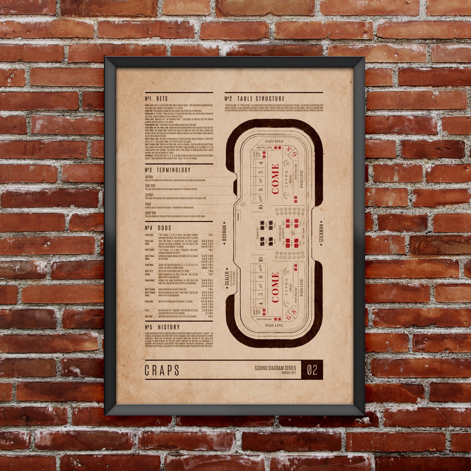 Craps & Roulette Casino Diagram Set